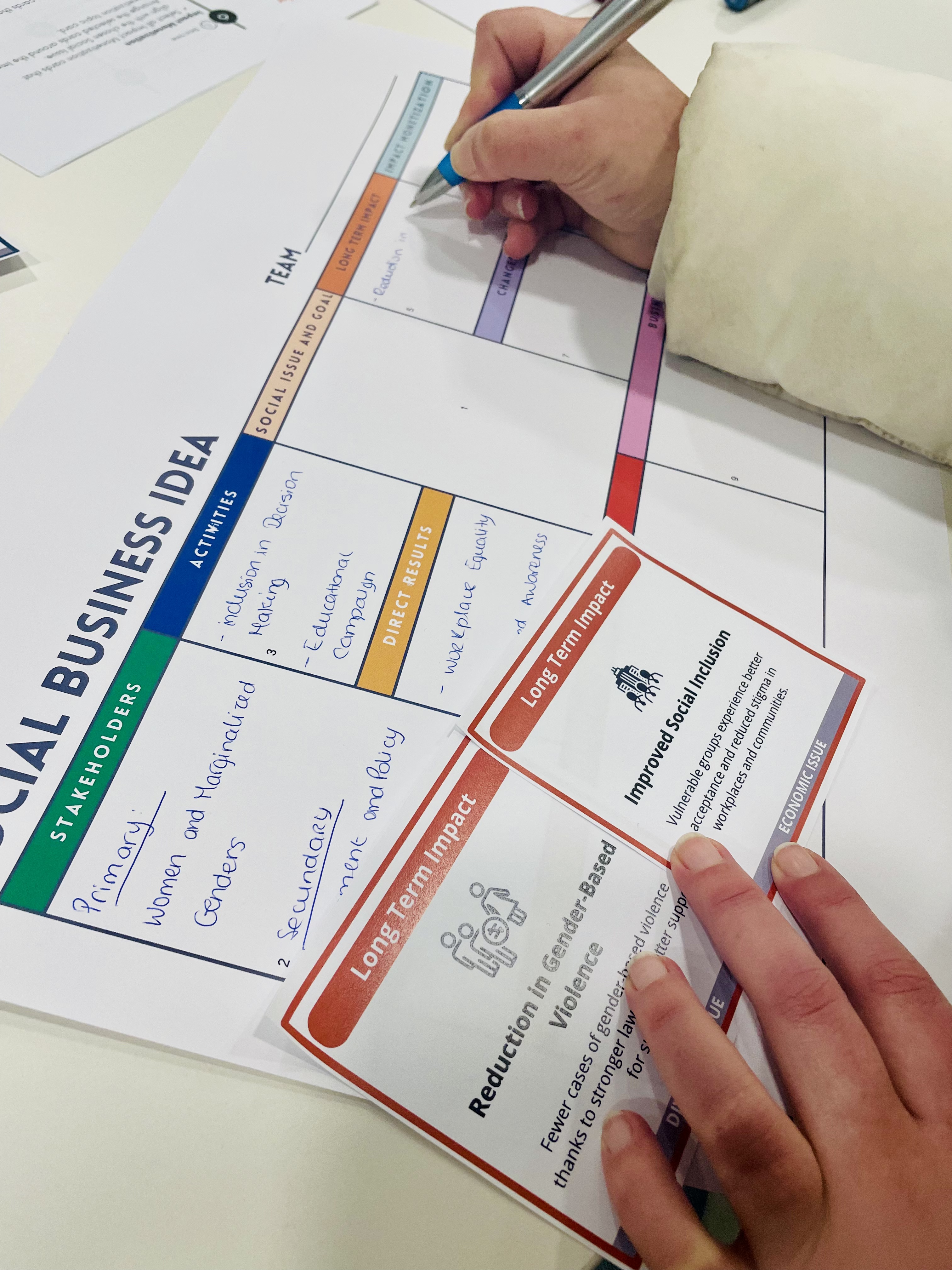 ImpactED: National Testing in Braga